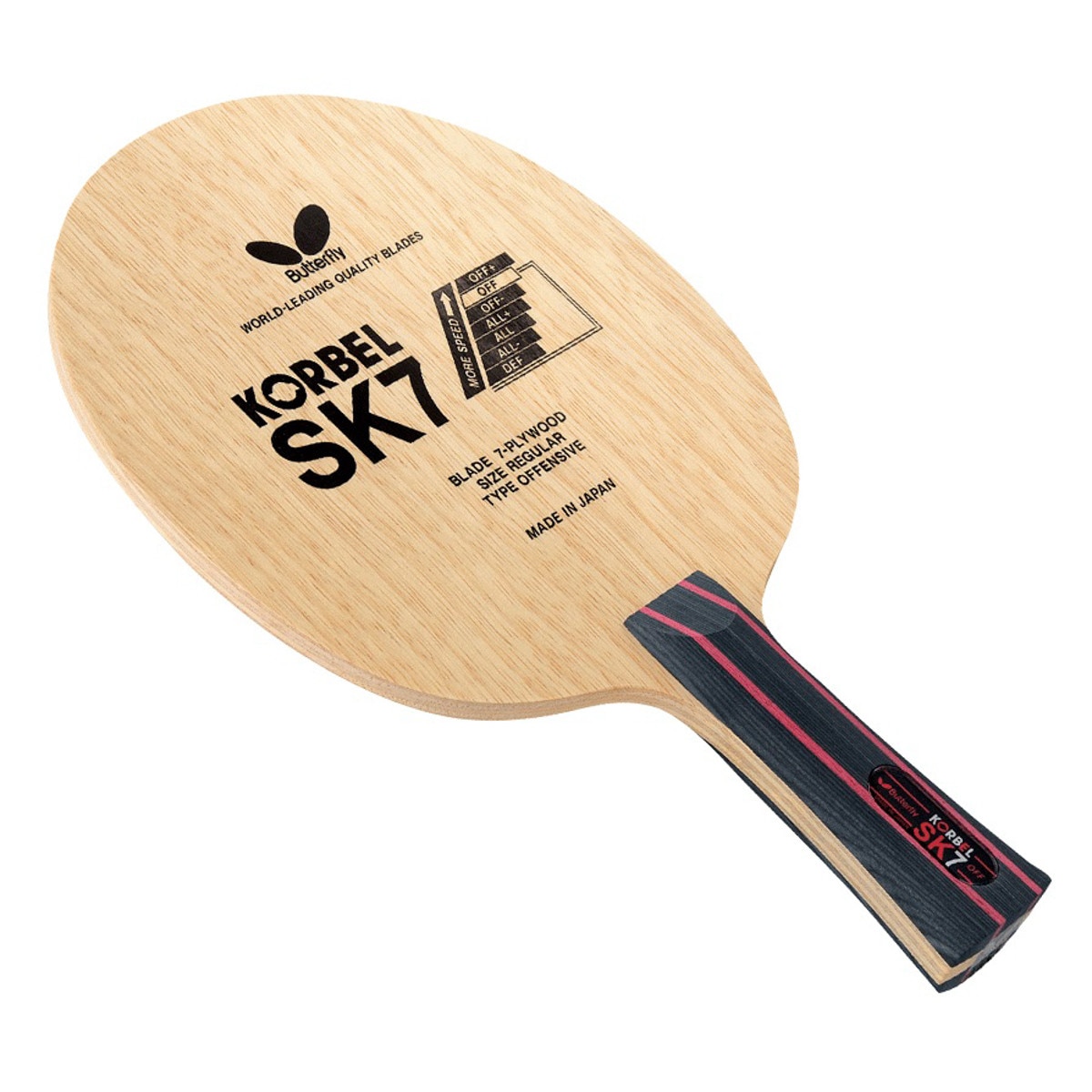 Korbel SK7 Blade: Flared Handle Type, Entire Blade